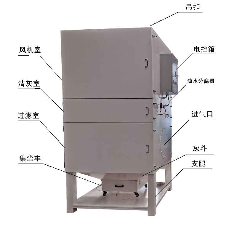 滤筒除尘器结构示意图